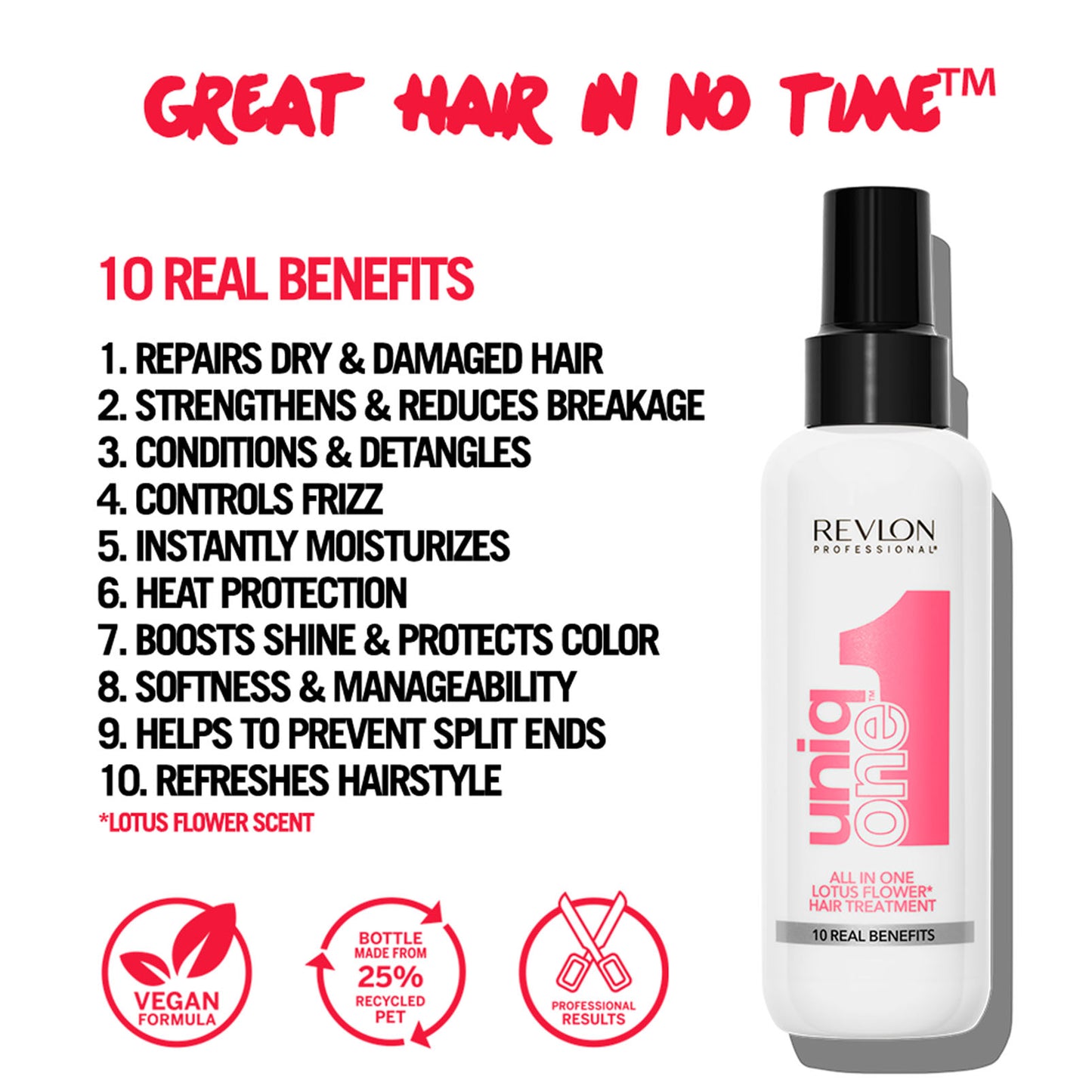 UniqOne™ Hair Treatment - 150ml - Lotus Flower Fragrance